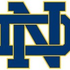 Notre Dame Lacrosse